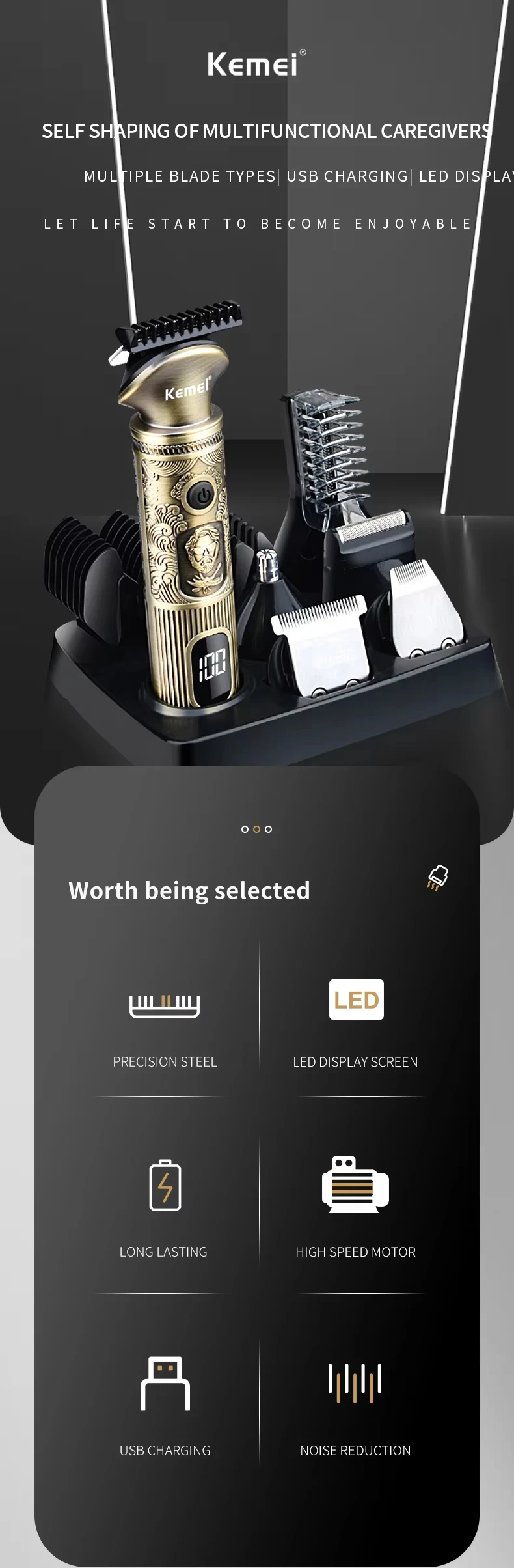 Kemei KM-1637 Digital 21-in-1 Complete Grooming Kit